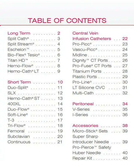 Dialysis & Vascular Access Products Catalog